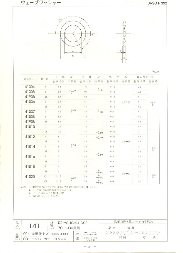  波浪華司    (010-1.jpg)