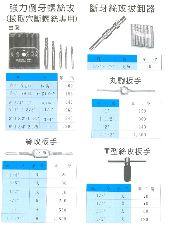 強力倒牙螺絲攻 丸駒扳手.絲攻扳手 斷牙絲攻拔卸器 (077-1.jpg)