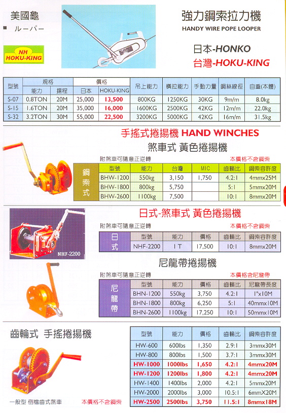  手搖捲揚機  (012-1.jpg)